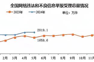 攻防俱佳！乌布雷19中10拿下22分11篮板4盖帽